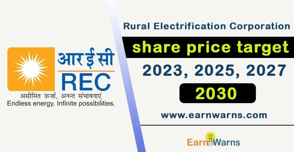 REC share price target 2023, 2024, 2025, 2030 earnwarns