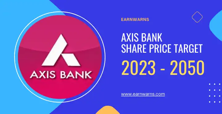 Axis Bank Share Price Target 2023, 2024, 2025, 2030, 2040, 2050