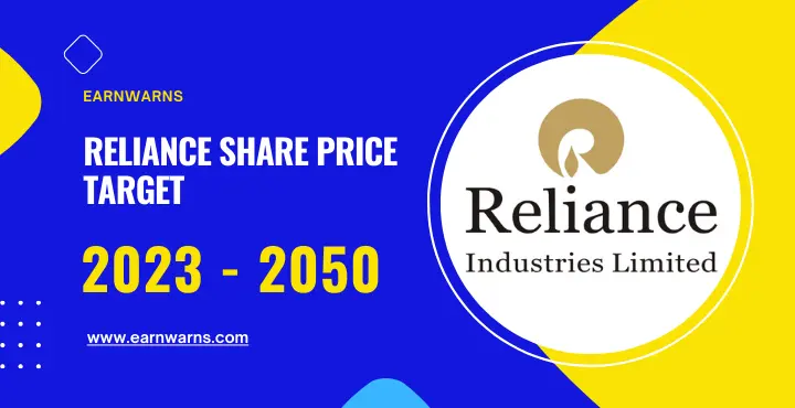 Reliance Share Price Target 2023, 2024, 2025, 2026, 2030, 2040, 2050