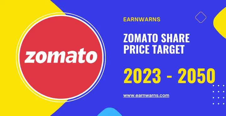 Zomato Share Price Target 2023, 2024, 2025, 2027, 2030, 2040, 2050