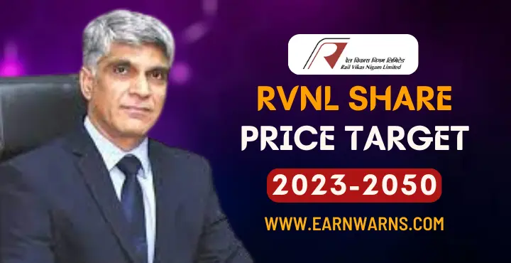 RVNL Share Price Target 2025-2050