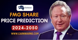 FMG Share Price Prediction 2025-2050